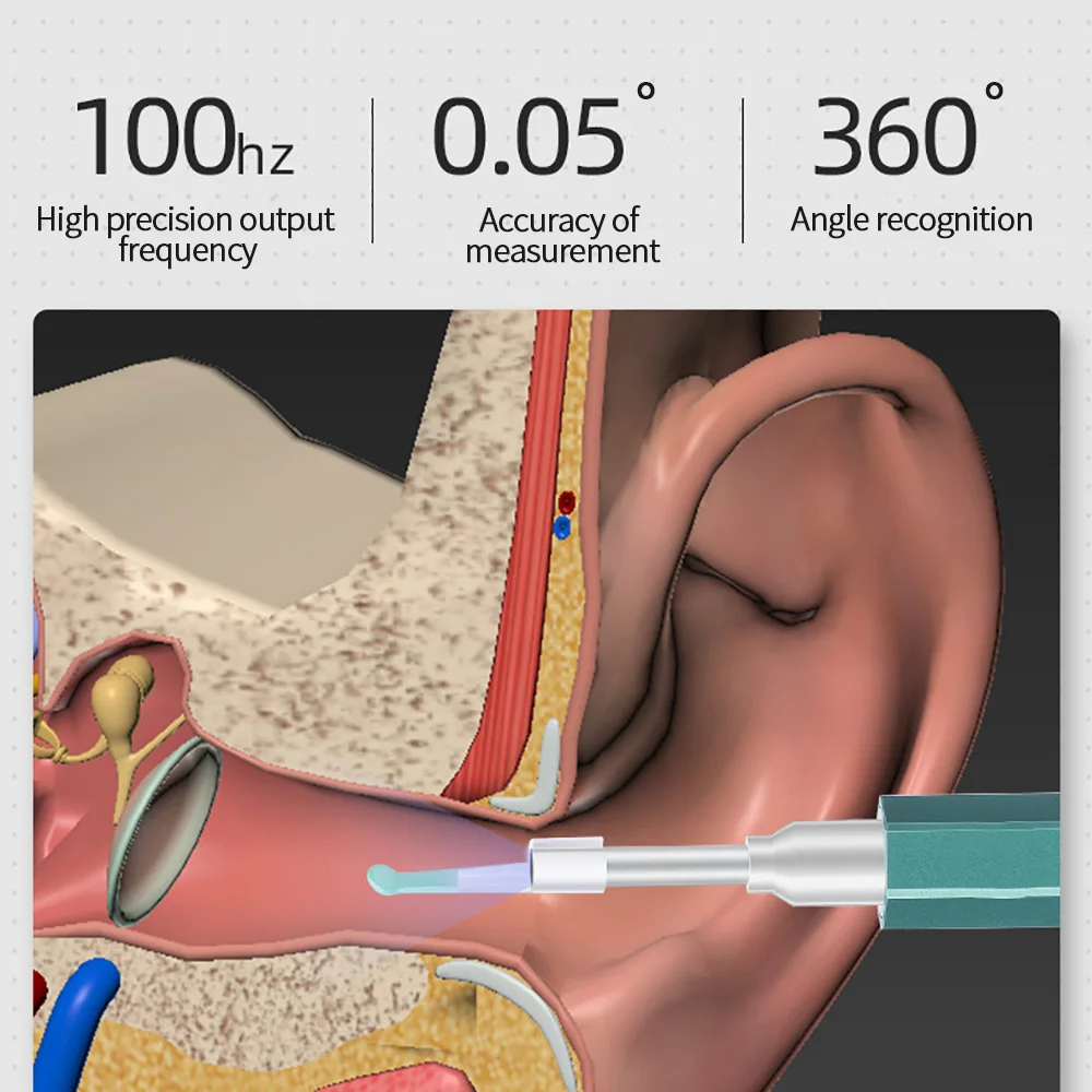 

Electric Ear Wash Spoon LED Flash Ear Wax Stripper Vision Children'S Ear Grill Ear Wax Remover Ear Nose New Tweezers