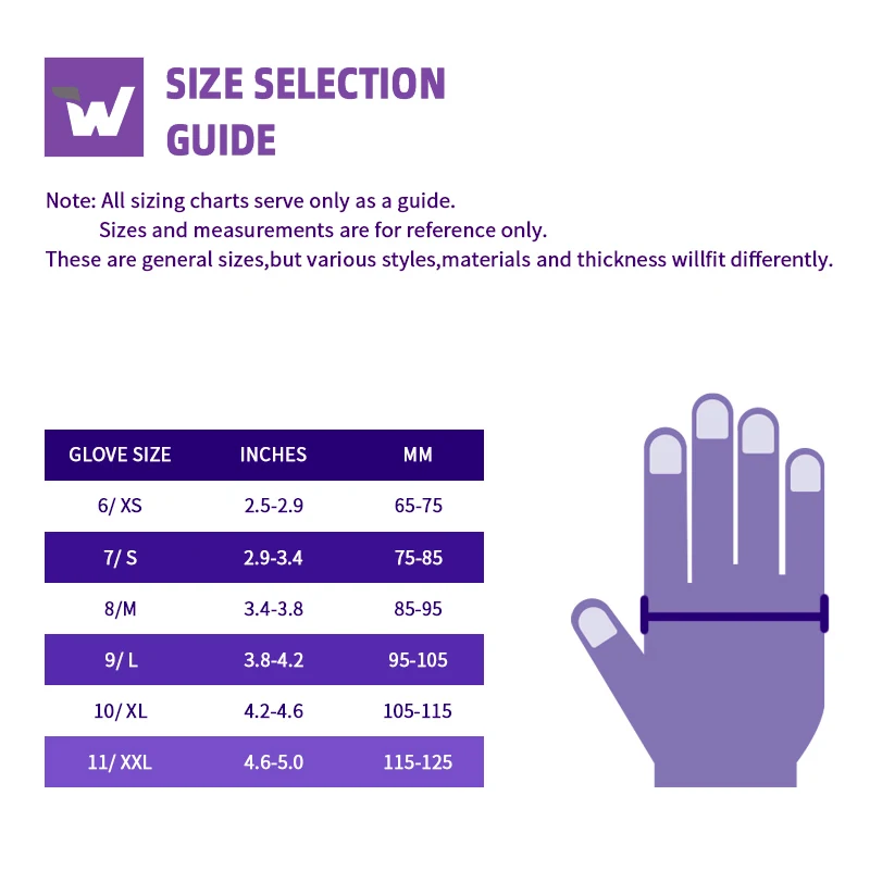 

Wostar Nitrile Gloves Purple 100PCS Disposable Latex-Free Household Kitchen Examination Laboratory Cleaning Work Safety Gloves