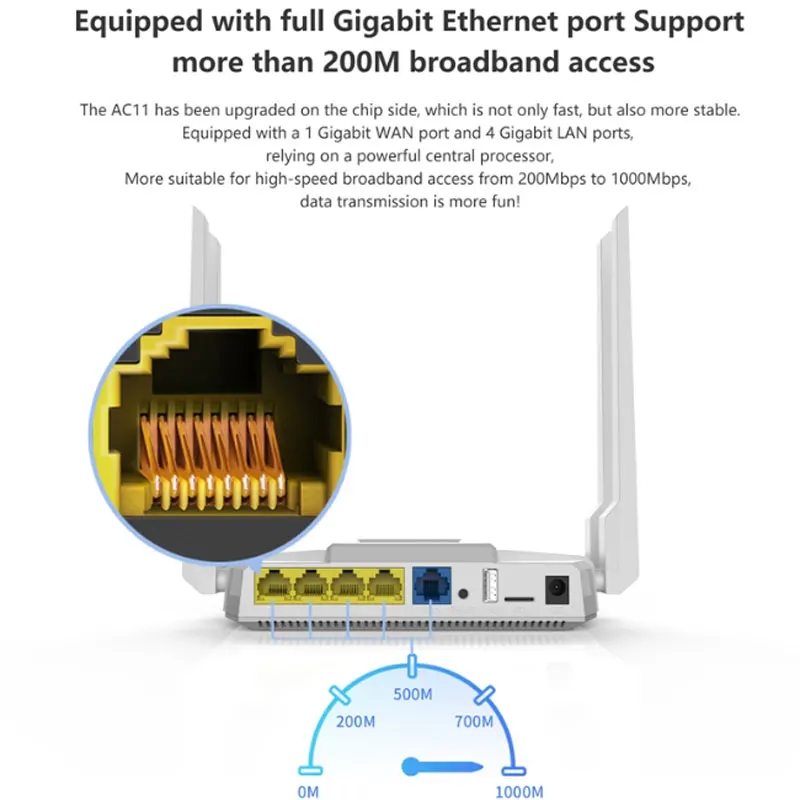 Двухдиапазонный беспроводной Wi-Fi роутер YY 5 ГГц 802.11AC 1200 Мбит/с для дома и офиса