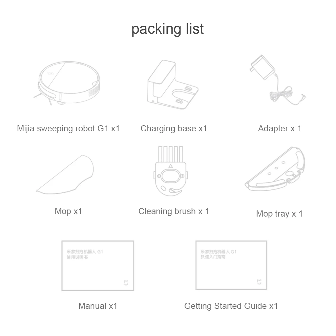 Новый робот пылесос Xiaomi Mijia Mi G1 для подметания беспроводная мойка 2200PA циклон