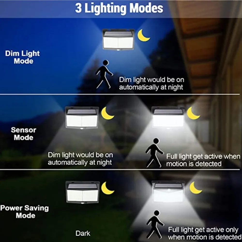

288LED Solar Powered Wall Light PIR Motion Sensor Lights Outdoor Waterproof Garden Lamp Night Light 4-side Built-in LED 3 Light