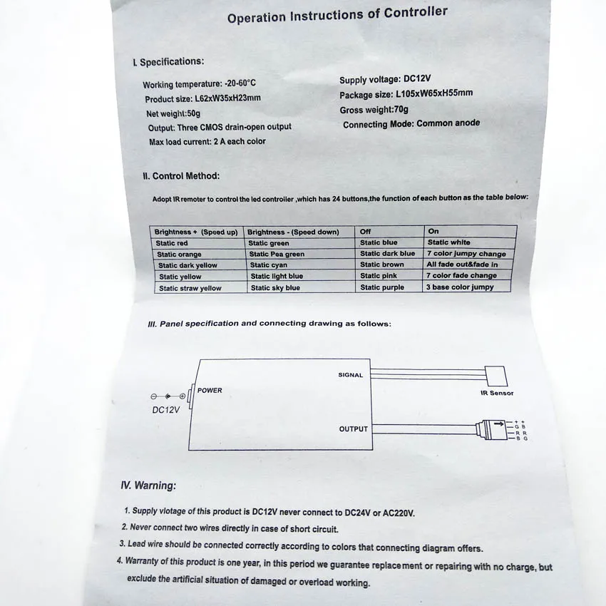 12 В 24Key светодиодный RGB IR RF инфракрасный беспроводной контроллер для 3528/2835/5050 светодиодный RGB 12 В 24 клавиши беспроводной контроллер без батареи