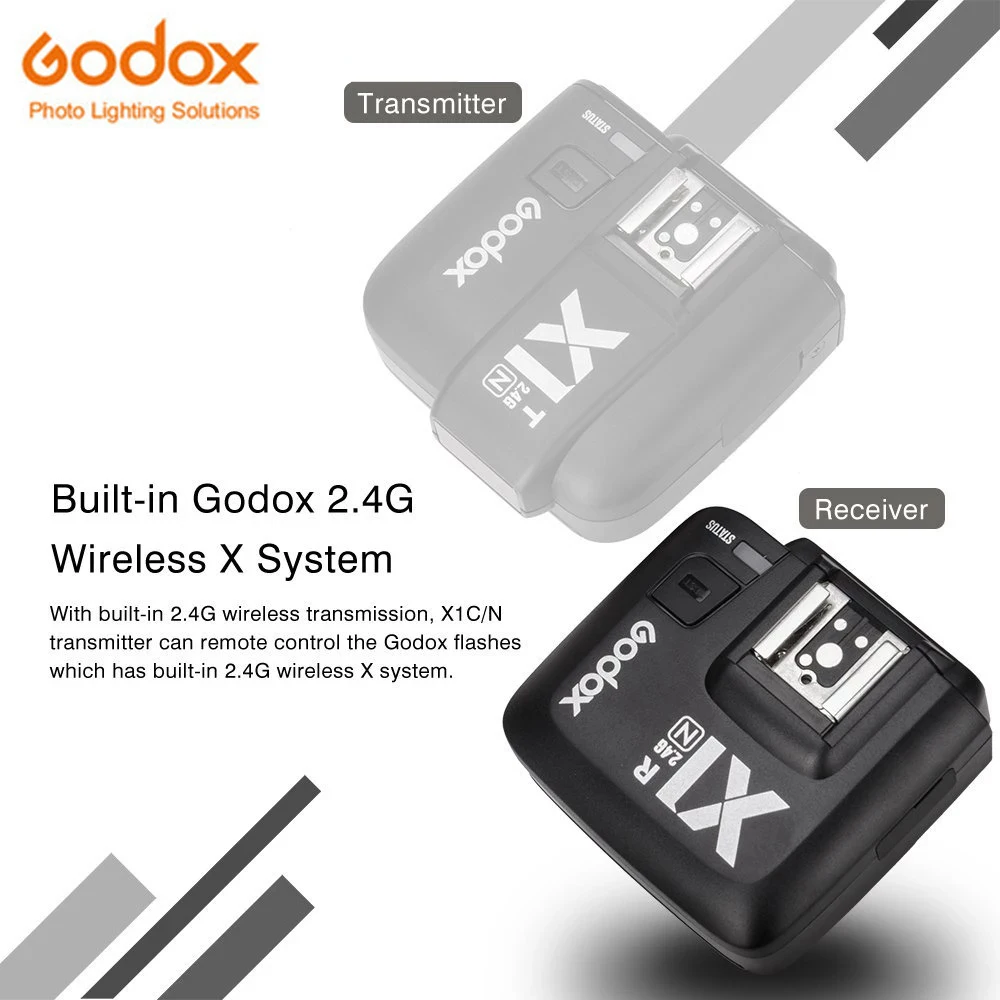

Godox X1N X1R-N i-TTL 2.4G Wireless Receiver for Nikon D7500 D7200 D5600 D5300 D3300 D3200 D850 D810 D800 D750 D610 D500 D5 D4s