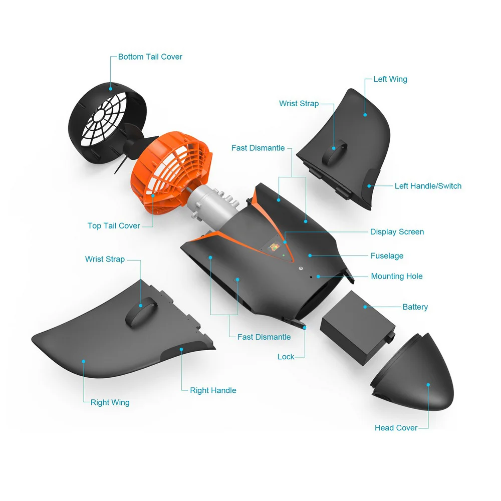 Рисунок 3 - Подводный пропеллер