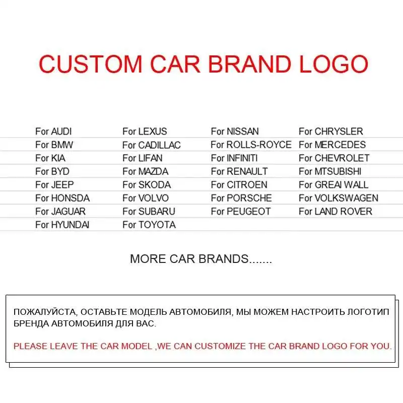 Металлическая 3D Автомобильная наклейка эмблема значок чехол для Honda peugeot Buick Toyota