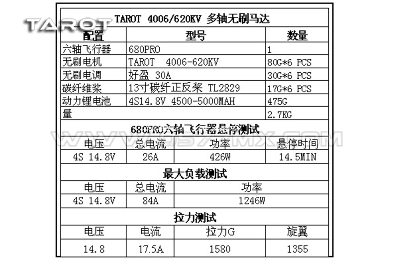 Таро 4006 620KV бесщеточный двигатель TL68P02 Для FY680 Pro / Similiar многоосевой коптеры