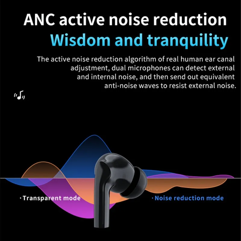 Bluetooth-наушники CUFOK ANC TWS с активным шумоподавлением |