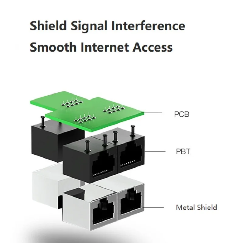 Разветвитель Ethernet 1 шт. удлинитель с на 2 каналами LAN RJ45 для подключения к