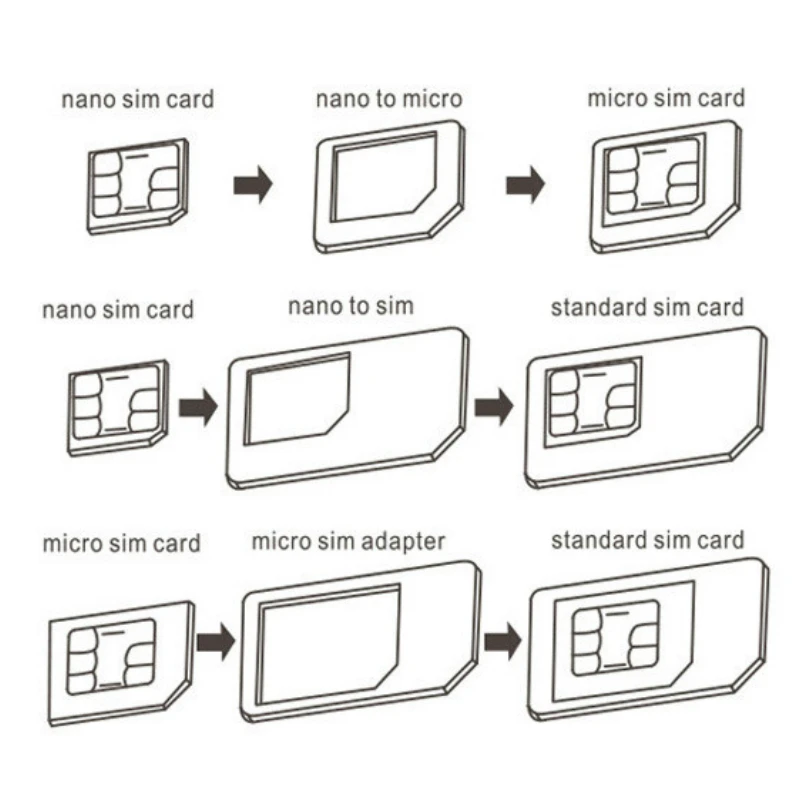 5 In 1 Sim Card Trays Adapters Metal Holder with Sander Open Needle Tray for All Phones Standard/Nano/Micro Slot Conversion | Мобильные