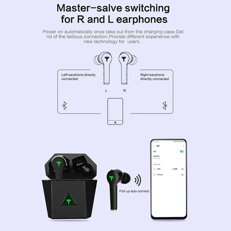 

Gaming Earbuds 65ms Low Latency TWS Bluetooth Earphone With Mic Bass Audio Sound Positioning PUBG Touch Control Wireless Headset