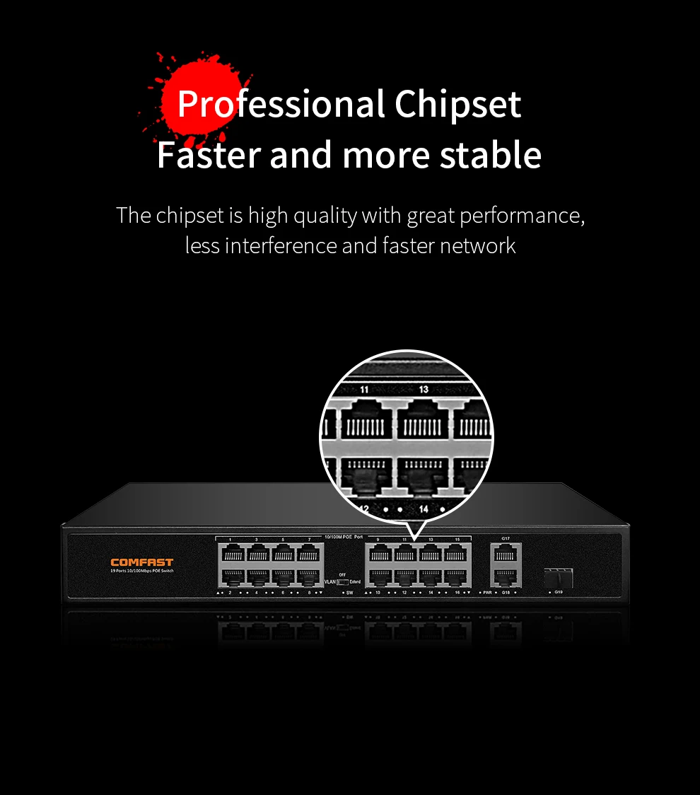 Comfast 19 порты 100 м интеллигентая (ый) коммутатор питания через Ethernet 16 портов POE +