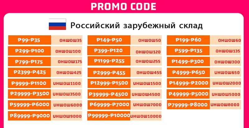 Android 11.0 ТВ коробка Transpeed X88 32G 64G 128G 2 4G и 5G RK3318 4K 3D приемник H.265 быстро Set Top TV BOX
