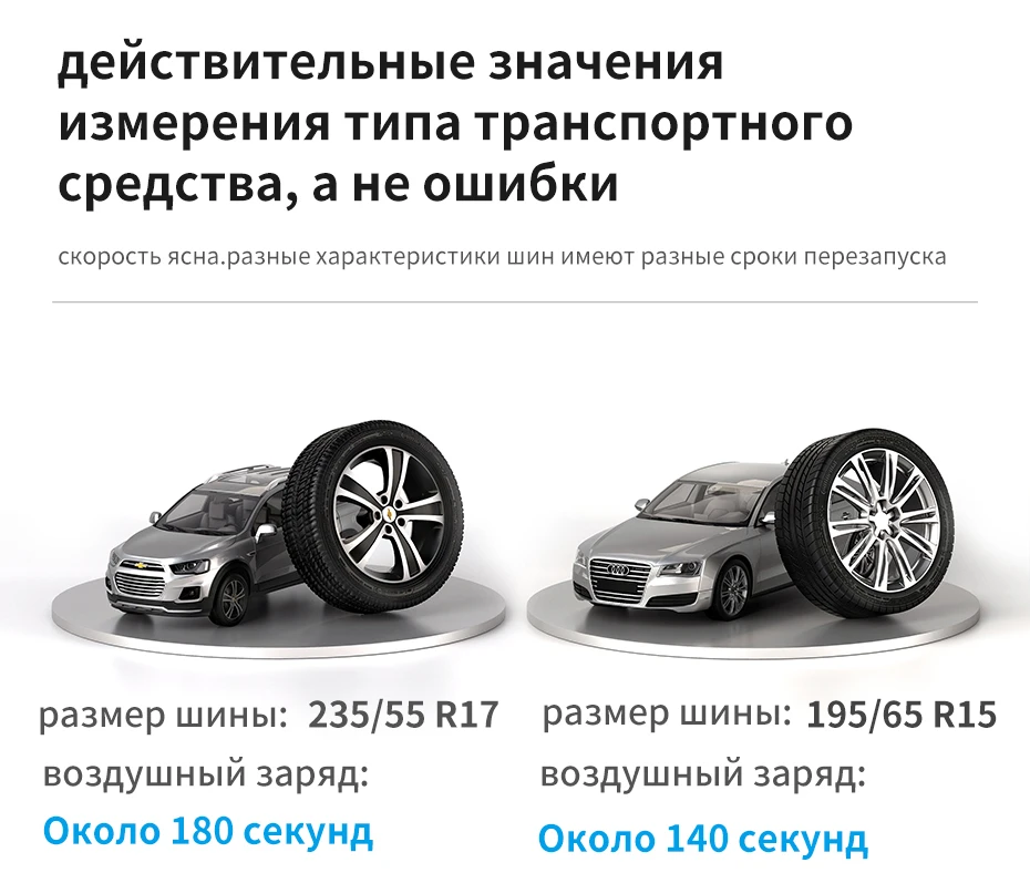 Baseus интеллигентая(ый) автомобильный воздушный компрессор шин насосы для автомобиля 12V Портативный Авто Шинный Насос для автомобильных шин