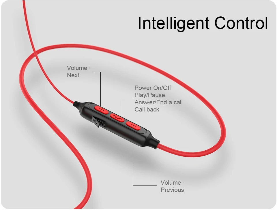 PTM Спортивные Bluetooth наушники, беспроводные наушники, высокое качество звука, беспроводная гарнитура для бега с микрофоном, Bluetooth наушники для телефона