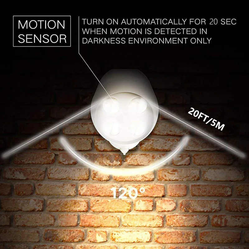 Светильник Настенный уличный с датчиком движения 4 светодиода IP65|Уличные