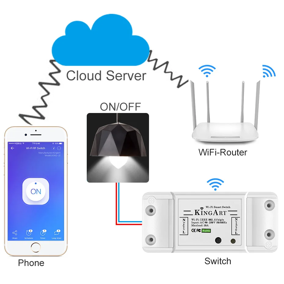 Умный переключатель с поддержкой Wi-Fi iOS/Android OS дистанционное управление через