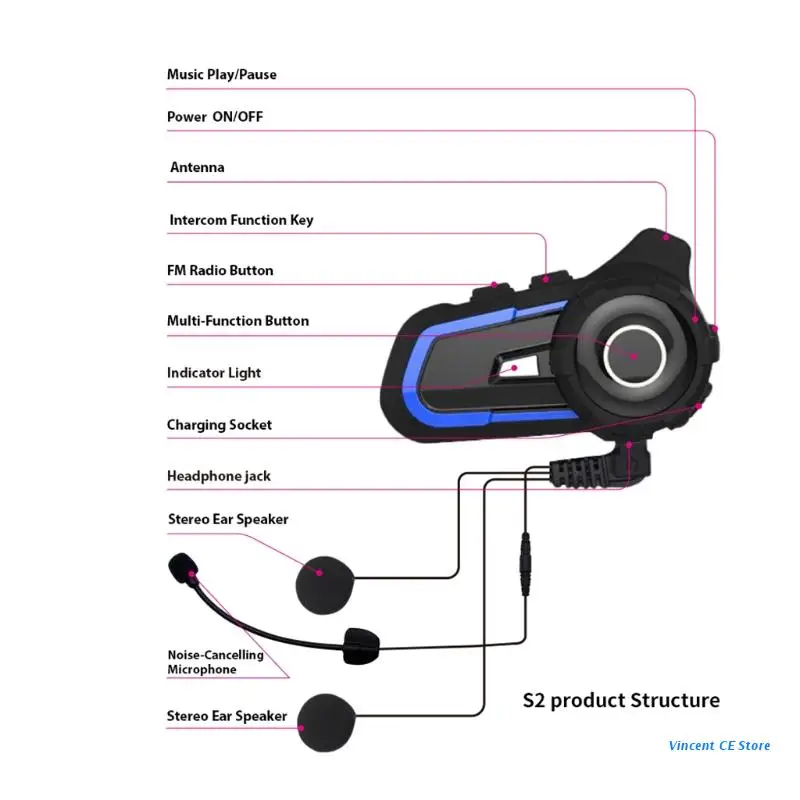 

K92F IP67 Bluetooth-compatible Earphone Hand Free Headset Music Wireless Headphones Props