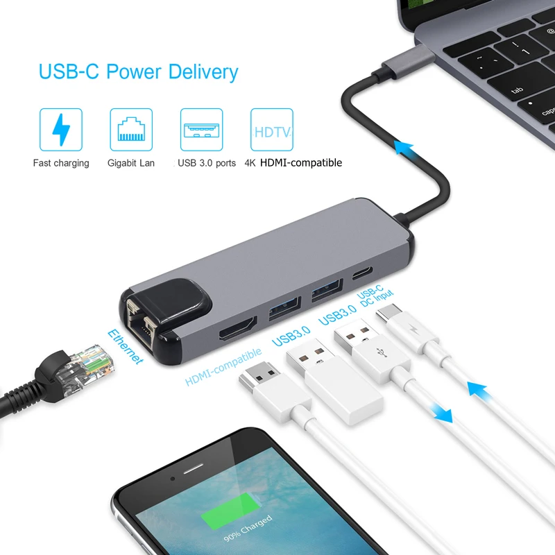 Адаптер Rankman Type C на RJ45 Lan Ethernet 4K HDMI совместимый с USB 3 0 для MacBook Samsung S9 Dex Xiaomi 10 TV Nintendo