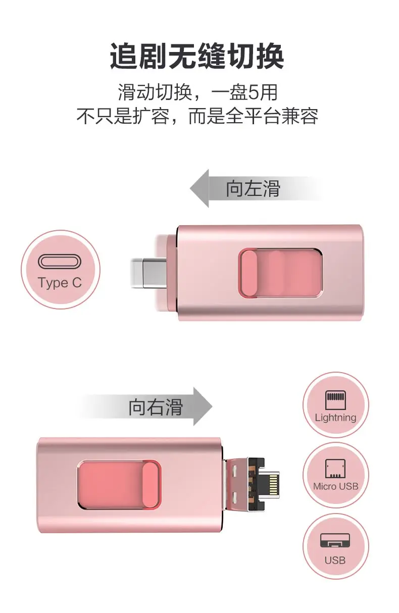 Новая USB вспышка 16 ГБ 32 ГБ 64 ГБ 128 ГБ флеш-накопитель USB 3,0 OTG накопитель iflash Memory Stick для телефонов iphone iOS type C Android