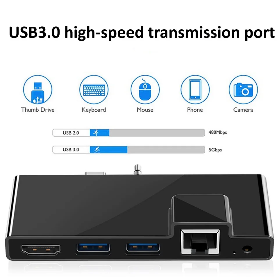 USB-концентратор для Microsoft Surface Go/GO 2 USB 3 0 к HDMI RJ45 5 мм аудиоадаптер док-станция