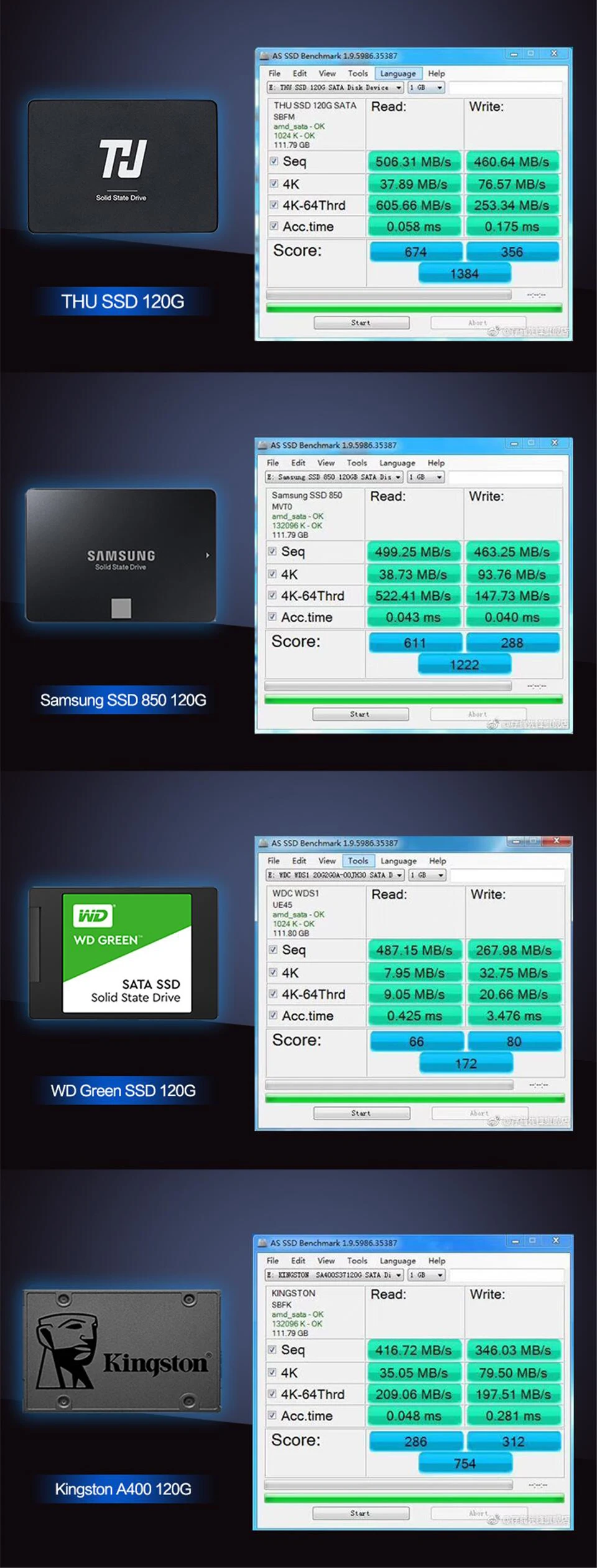 THU SATA3 SSD 120 ГБ 240 480 1 ТБ 2," Внутренний жесткий диск для ноутбука, настольного компьютера, HDD, запасные части для увеличения производительности