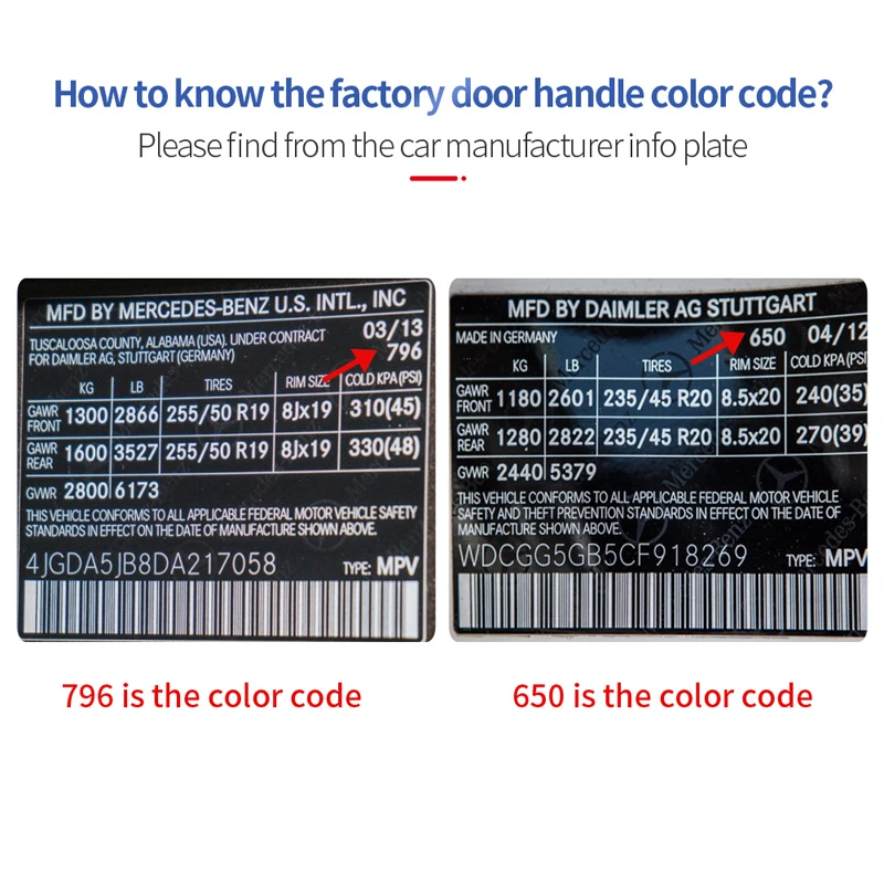 

EASYGUARD comfort access touch lock & unlock car door fit for BENZ W176,W246,X156,X166,W166 auto Window colse touch trunk open