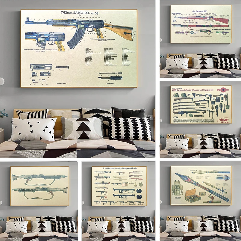 

Vintage Top Fashion XQ-014 Kraft Paper "ERMA MP38 Gun" Wall Painting Poster and Print Cafe Bar Wall Art Pictures for Living Room
