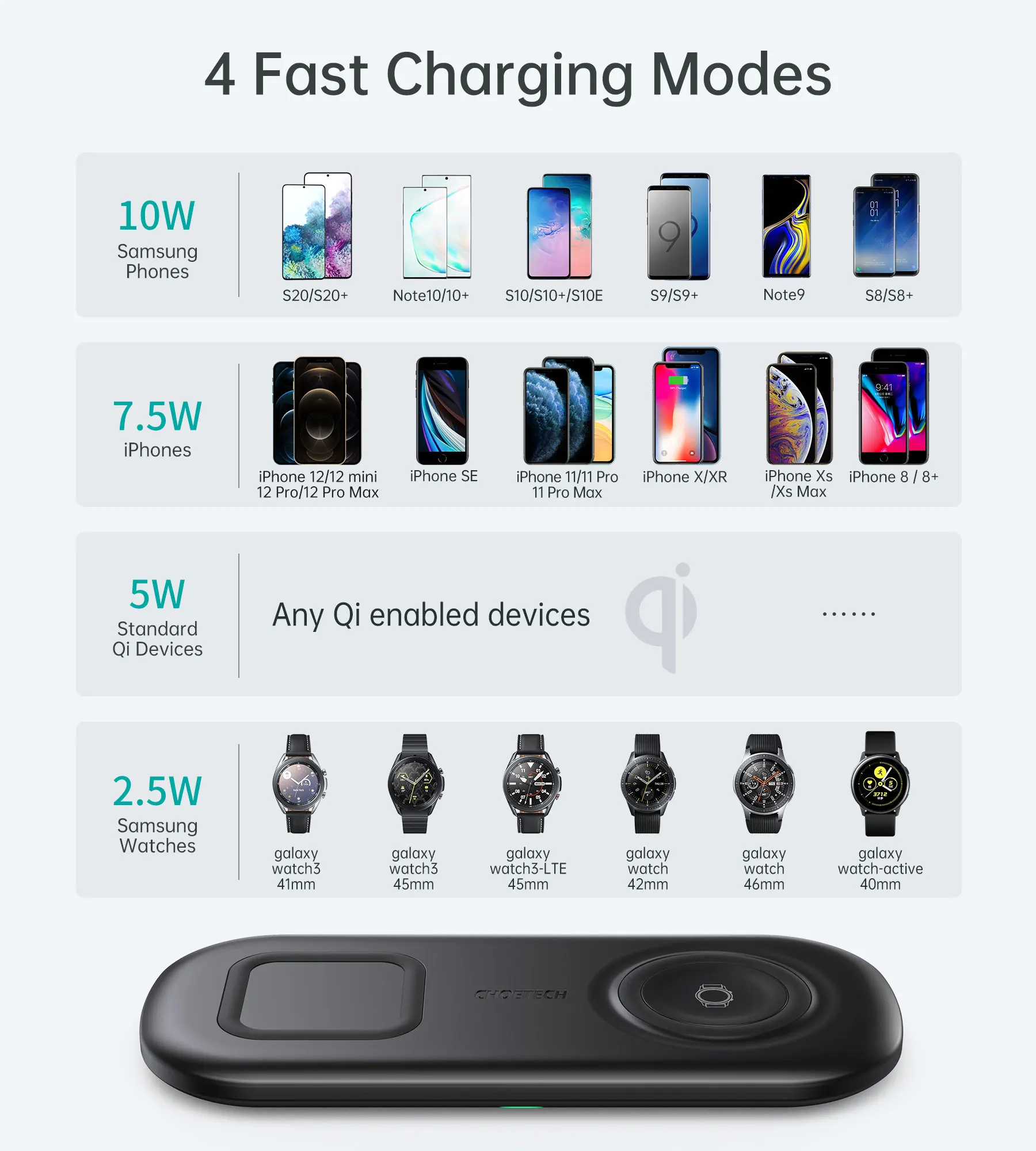 

CHOETECH 2in1 15W RoHS Certified Wireless Charger Docking Station for iPhone XS/12/12 Pro Stand for iWatch Series Galaxy S20