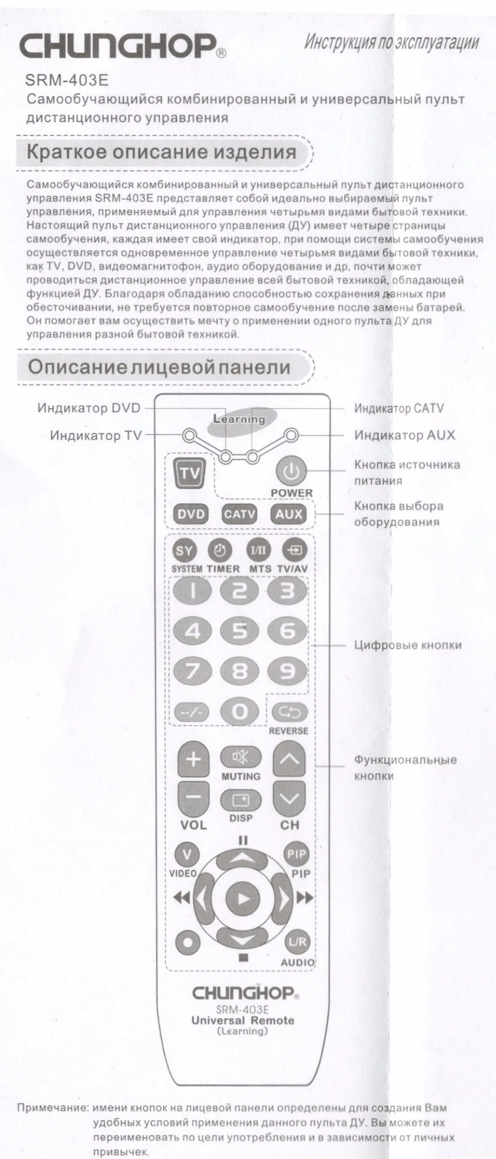 Универсальный пульт дистанционного управления, обучающий пульт дистанционного управления для ТВ/SAT/DVD/CBL/DVB-T/AUX, копия, русский английский, руководство Chunghop SRM-403E