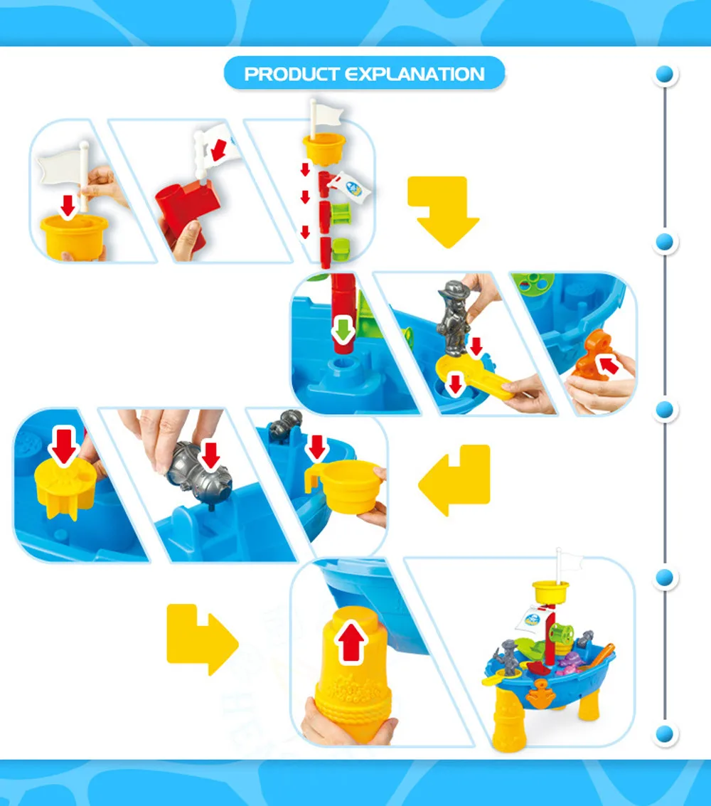 

1 Set Children Beach Table Sand Play Toys Set Sand & Water Table Outdoor Garden Sandbox Set Play Table Kids Summer Beach Toy