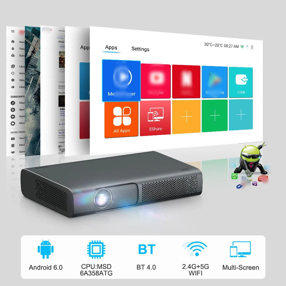 Проектор ThundeaL T615 DLP 2000 Ansi Wi Fi Android портативный мини проектор для 1080P 4K видео 300 дюйма