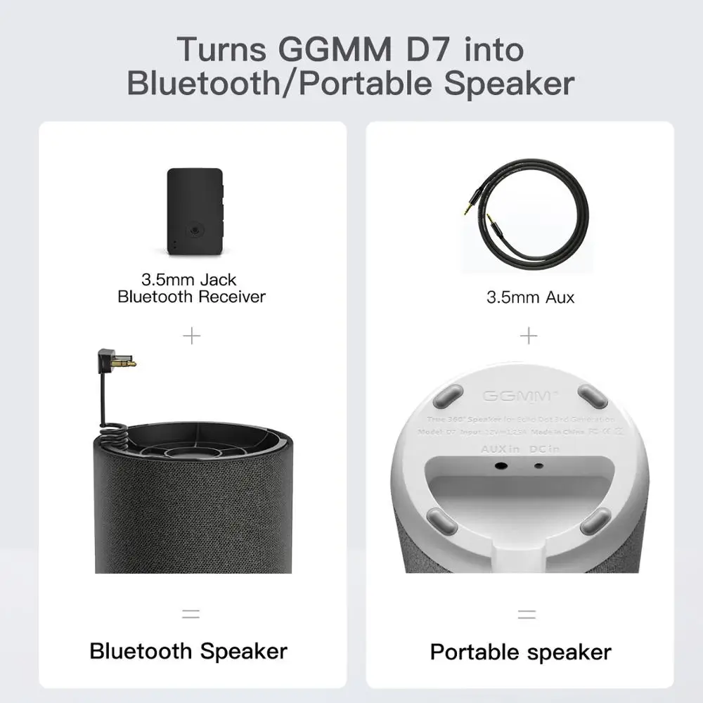 Портативная мини-Колонка GGMM с разъемом AUX 15 Вт Hi-Fi колонка аккумулятором 5200 мАч