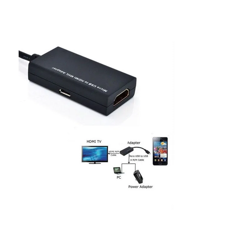 Кабель Micro USB MHL на HDMI HD 1080P для Samsung HTC LG Sony Huawei ascenp1/s Android конвертер видео