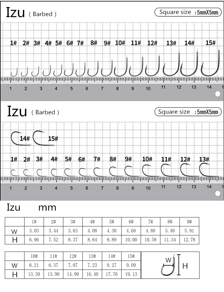 YeMuLang Z20 1#-15# рыболовный колючий крючок, высокое качество, брендовые рыболовные снасти для ловли карпа, аксессуары, крючки F006