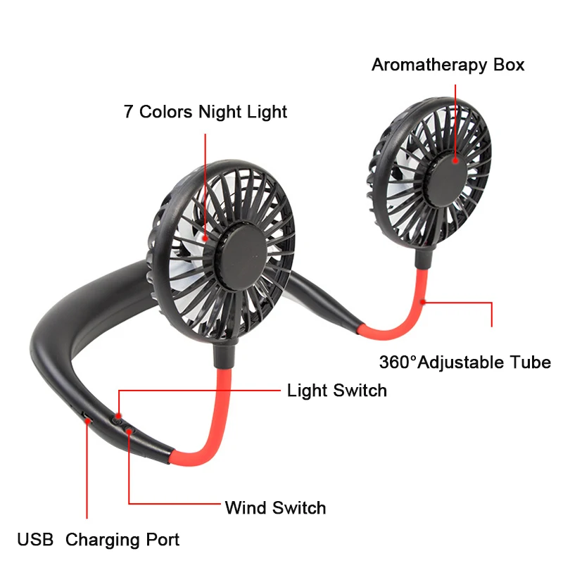 Новый спортивный шейный вентилятор светодиодный светодиодной ночной подсветкой