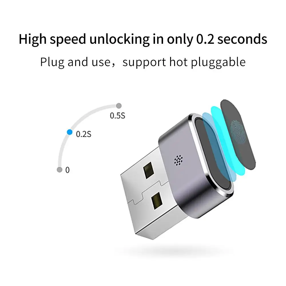 Usb считыватель отпечатков пальцев ноутбук Идентификация Windows Hello безопасность