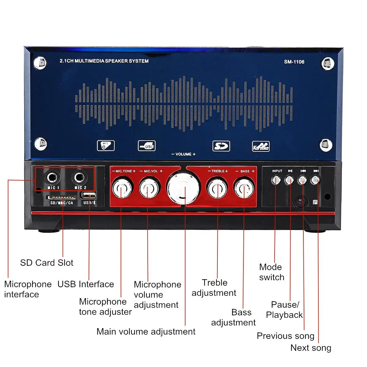 Беспроводная Bluetooth-Колонка для ПК Hi-Fi плеер стереоколонка компьютера караоке
