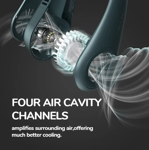 

Mini Neck Fan Portable Bladeless USB Rechargeable Mute .