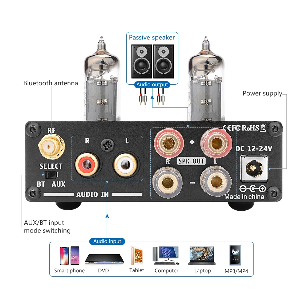 AIYIMA 50 Вт * 2 TPA3116D2 Bluetooth 4 вакуумные 6J4 трубки HiFi Цифровые усилители стерео усилитель