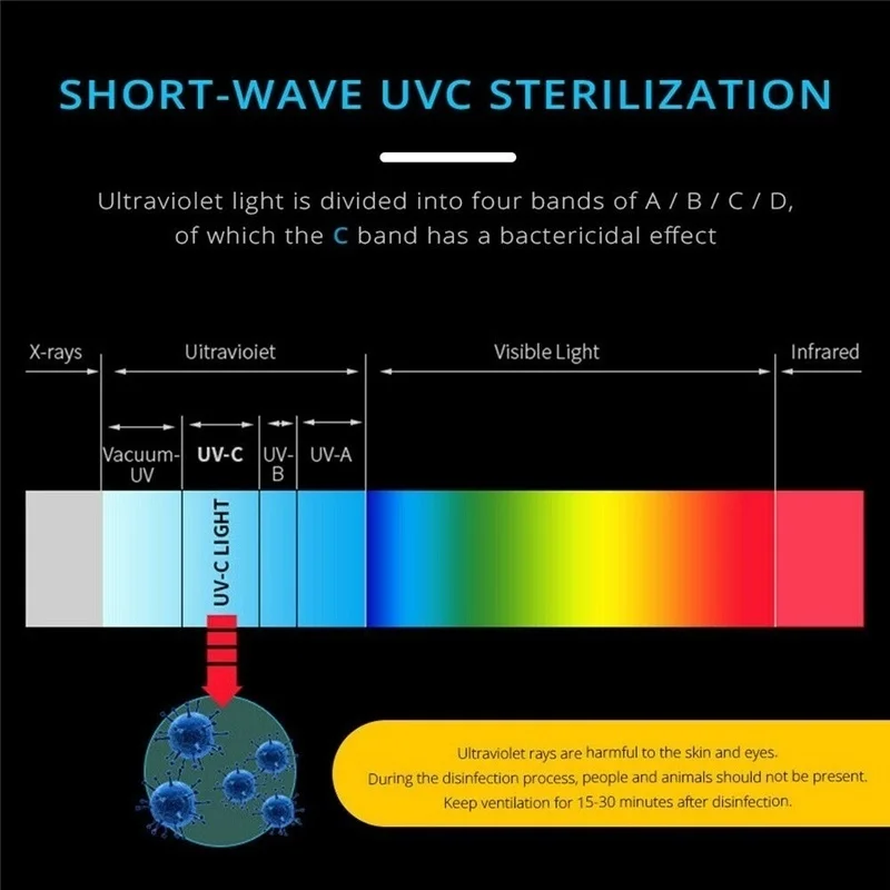 10 Вт ультрафиолетовая гермицидная лампа E27 ультрафиолетового UVC светильник