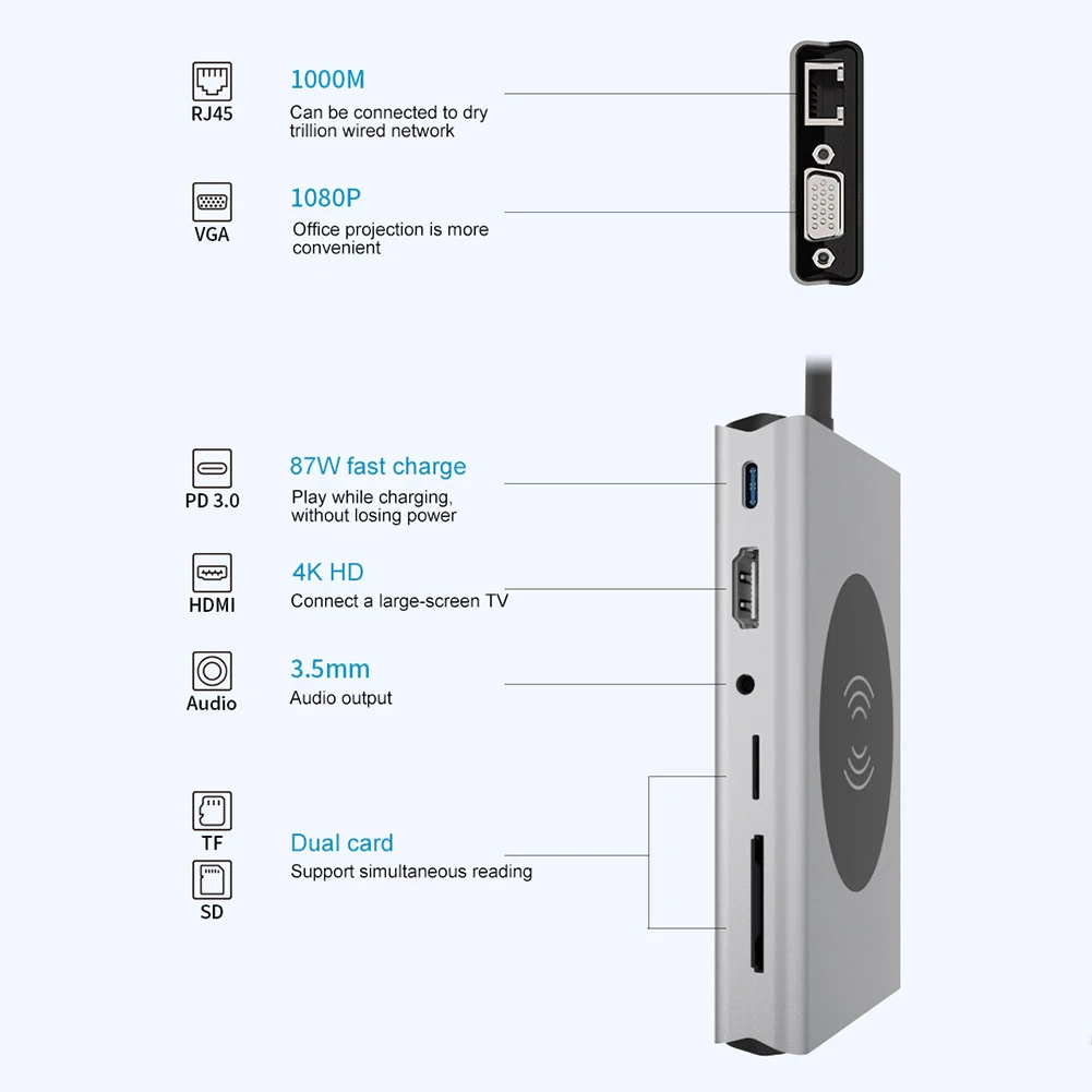

High quality USB Hub Hub Multi USB C Docking Station Type-C Smartphone
