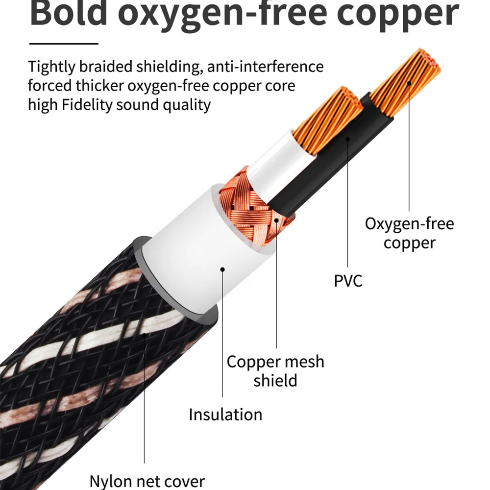 YYAUDIO 1 пара аудиокабелей RCA к 2 кабель для подключения штекер сплиттер папа-папа Aux