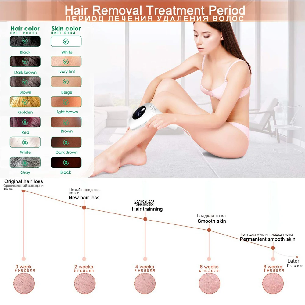 

99 900000 Flashes 2021New Laser Hot Sell Laser Epilator Permanent IPL Photoepilator Hair Removal Painless Electric Epilator