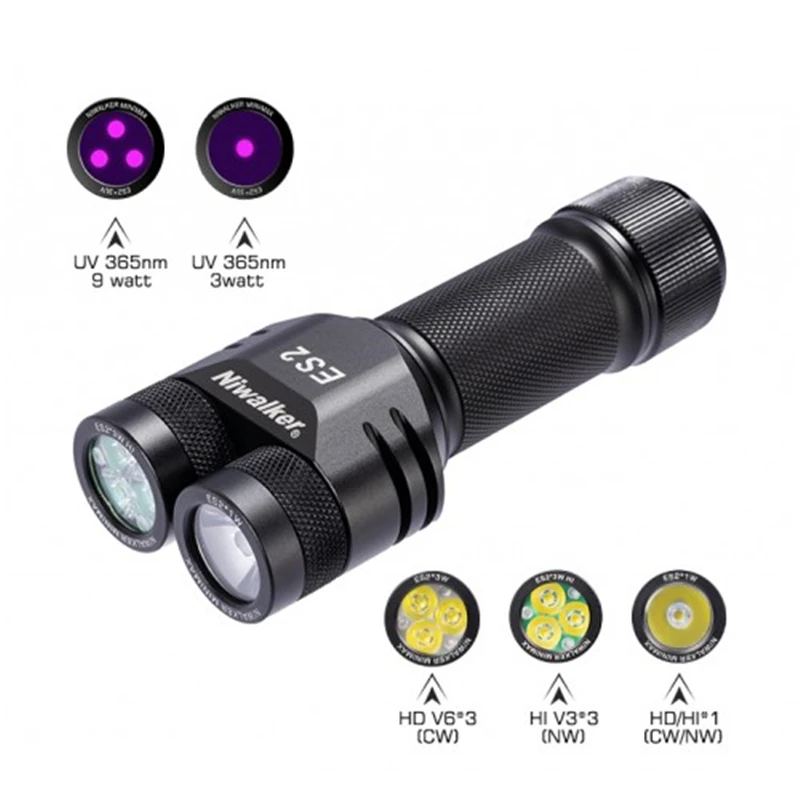 

Portable Lighting