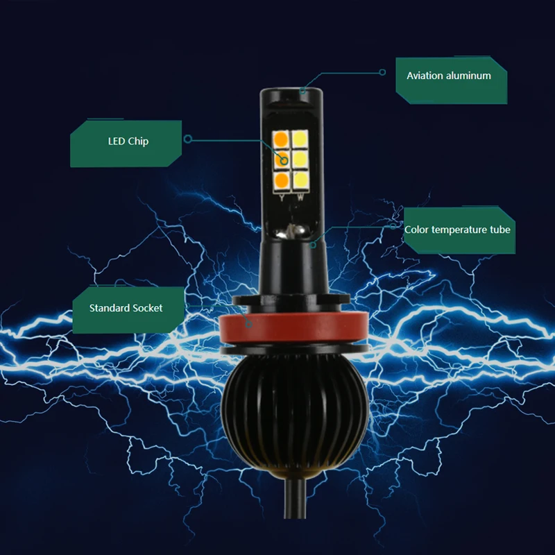 Светодиодный передние противотуманные фары Светильник лампы светильник s для