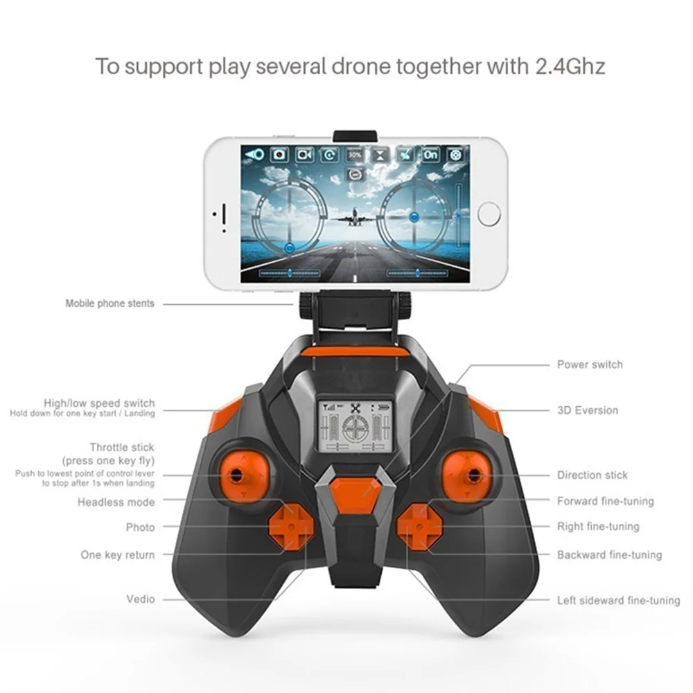 S10 Радиоуправляемый вертолет Дрон с камерой HD 720 P/1080 P wifi FPV Selfie Drone Профессиональный Радиоуправляемый квадрокоптер самолет для подарка игрушки для детей