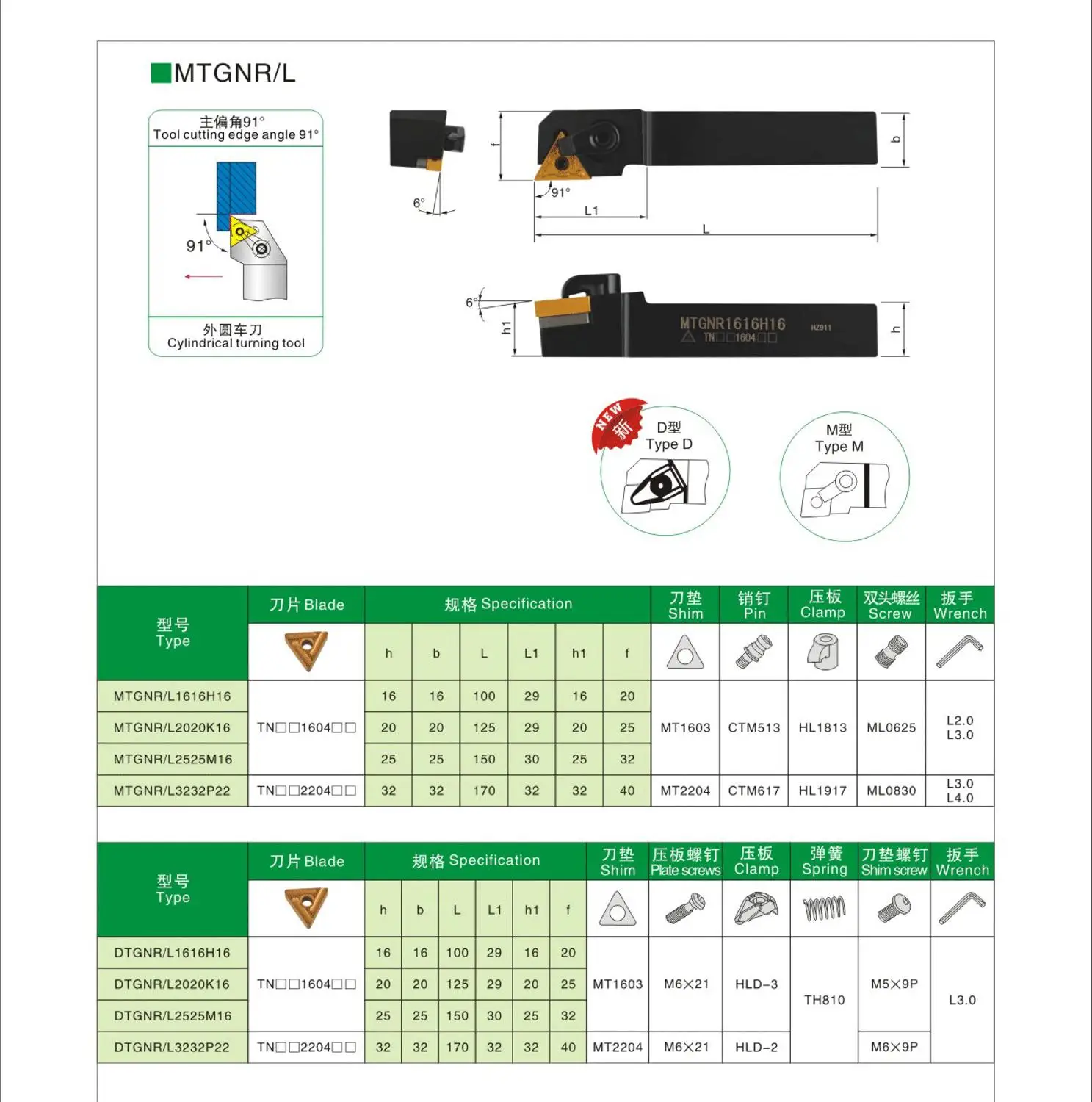 

BEYOND 1pcs MTGNR1616H16 MTGNR2020K16 MTGNR2525M16 MTGNR 1616H16 2020K16 2525M16 Turning Tool Bar CNC Lathe Cutter Holder