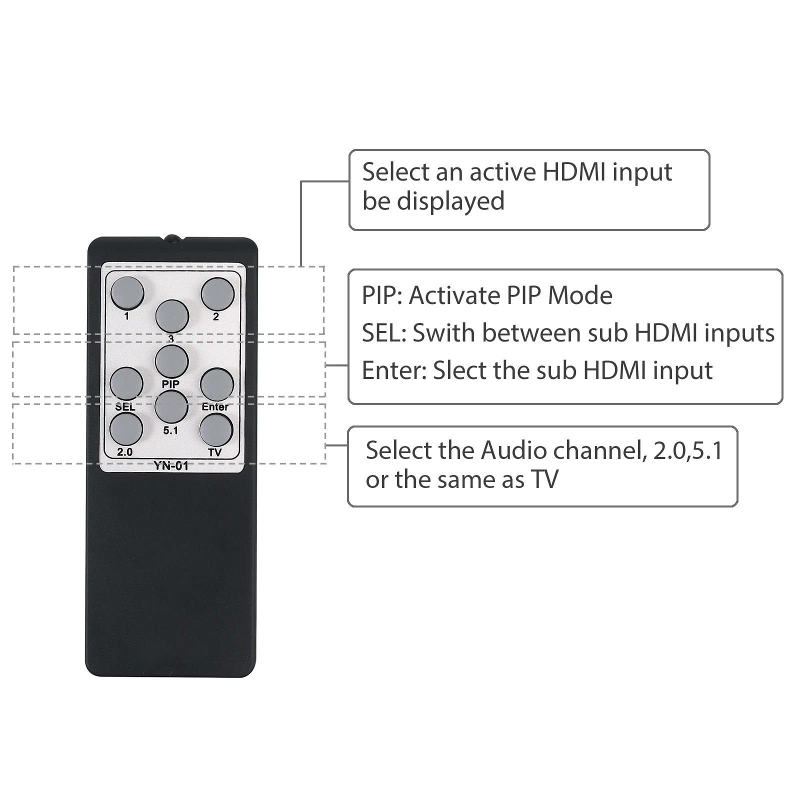 PROZOR 3x1 HDMI совместимый коммутатор с аудио экстрактором оптический Toslink SPDIF выход