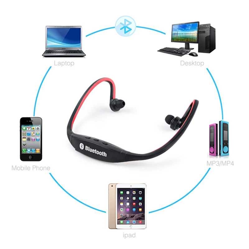 Fone De Ouvido Bluetooth наушники беспроводные Спортивные Поддержка Tf/sd карты микрофон для