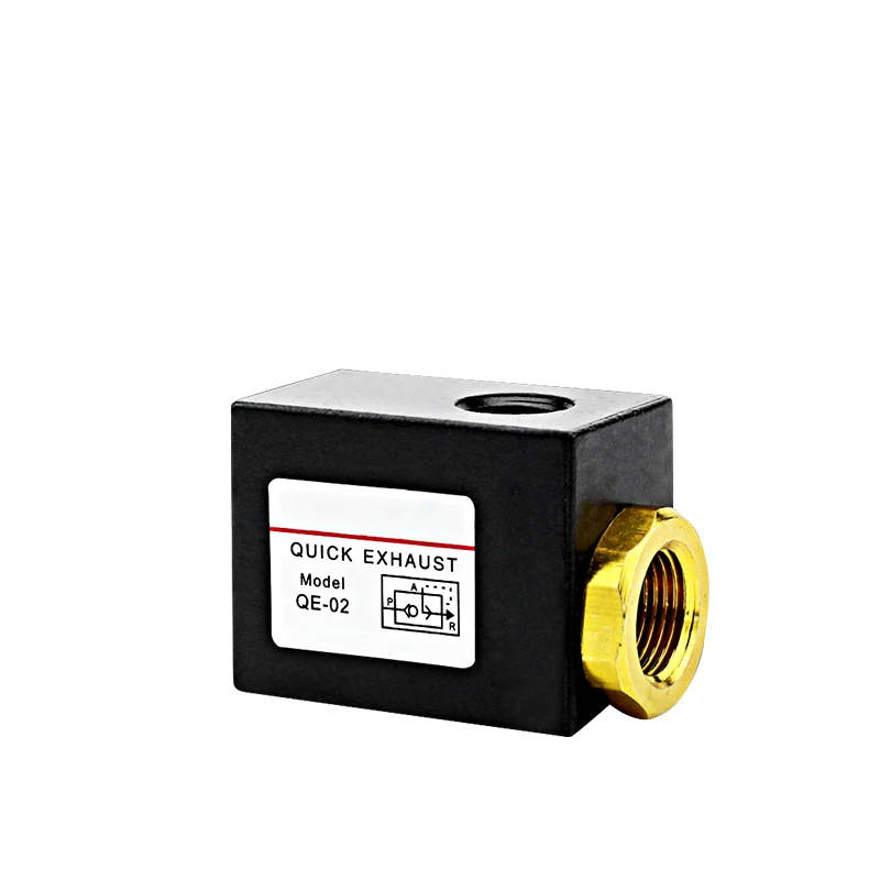 Пневматические компоненты для полиуретановой трубки/быстроразъемный разъем